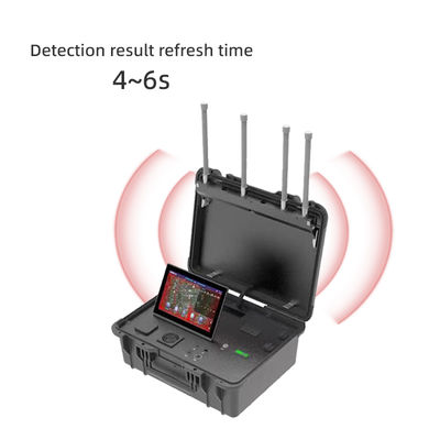 Portable Drone Detector with IP65 Protection and Real-time Tracking for UAV Detection System