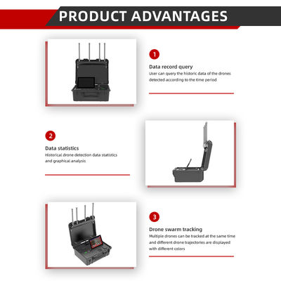 10km Portable Drone Detector | Full-Band UAV Detection & Location Tracking | Anti-Drone Solution with RF Technology, Real-Time Alerts, Long-Range FPV & Commercial Drone Protection System
