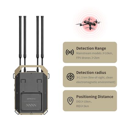 70M-6.2GHz Full Frequency Dron Detector 10km Positioning and Tracking Pilot Paths Capture FPV Video Signal Anti UAV System