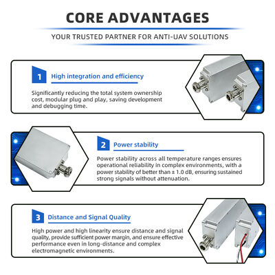 Factory Supply GaN Wideband RF Power Amplifier Module 80W, 6000-7500MHz for Drone Signal Blocker and Jammer Key Module for UAV Defense FPV Interference and Anti-Espionage Systems