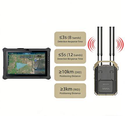 Buy Portable Drone Detector Providing UAV Detection and Positioning Solutions for Security Operations and Airspace Management online manufacture