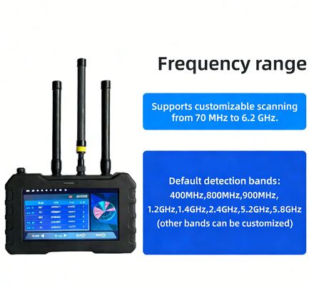 Buy 70-6200mhz detector FPV Detection and Video Transmission Capture Ladaksy L04 anti drone system droned detector drone defense system drone security online manufacture