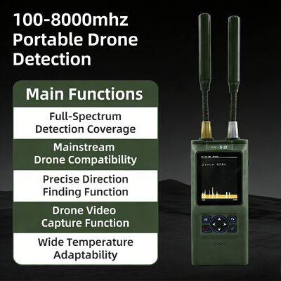 Buy Handheld Ultra-Wideband FPV Drone Detection System Supporting OFDM Video, Direction Finding and Integrated Countermeasures online manufacture