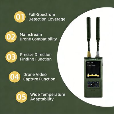 Купить Ультраширокополосная система обнаружения FPV и БПЛА на частоте 100MHz 8GHz с поиском направления, видеозаписью и противопоказаниями Производство в сети