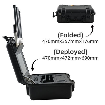 Buy Multi-Band Spoofing Quick-Deploy Counter-UAV Device Supports DJI and AUTEL Drone Library with Remote ID for Law Enforcement and Homeland Security online manufacture