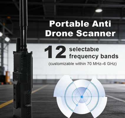 Buy Full-Band Portable Drone Detection Device (70MHz–6GHz) with Remote ID Decoding, FPV Signal Analysis, Industrial UAV Identification, Suspected Signal Recognition, GPS Mapping & Spectrum Monitoring online manufacture