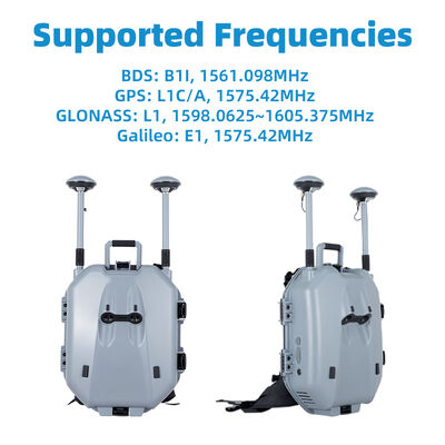 주문 드론 스푸퍼 배낭 드론 방지 시스템 드론 속임수 Gnss 스푸퍼 GPS 스푸퍼 Glonass Bds 드론 스푸핑 온라인 제조