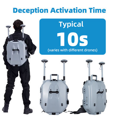 Buy GNSS Spoofing Unit Short Ephemeris Acquisition, Continuous Deception Capability Emergency Response to Sudden Drone Intrusions & Tactical Security online manufacture