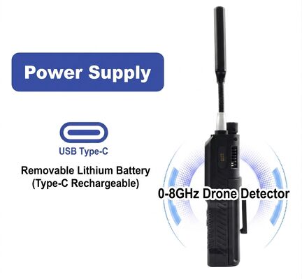 Buy Professional Drone 0-8GHz Signal Detector for OFDM HD FPV and FM Analog Transmission with Vibration Sound Alarm and Built in Data Logging for Airport Security online manufacture