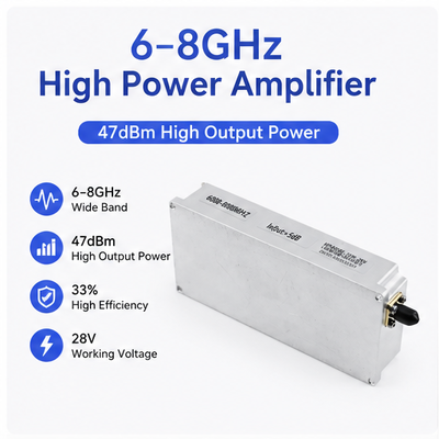Buy TZ-6000-8000 50W GaN RF Power Amplifier | 6000-8000MHz Wideband Module online manufacture