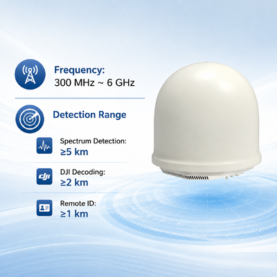 Buy D09 300 MHz ~ 6 GHz UAV RF Detection System High-precision Direction Finding Advanced Detection & Identification online manufacture