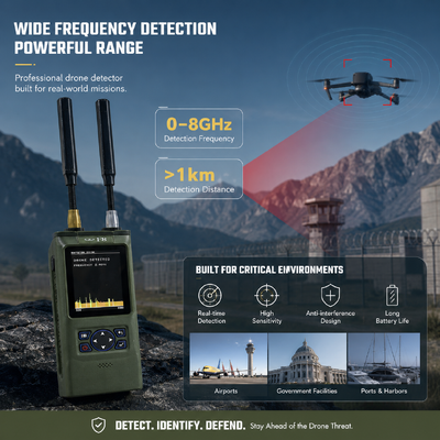 Buy Portable FPV Drone Detector Covering 100MHz–8GHz with OFDM HD Video Detection, Dual-Antenna Scanning for Anti Drone Systems online manufacture