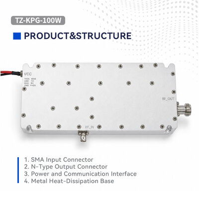 buy High-Performance Solid-State RF Transmission Module 100W Output Power 300-2700MHz Wideband Real-Time VSWR Monitoring Over-Temperature & ALC Safeguards for Fixed & Mobile Deployment online manufacture