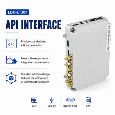 buy Passive Drone Detection & Identification Module 70MHz-6GHz Wideband Coverage Built-in Computing Accurate Electronic Fingerprint ID Blacklist/Whitelist Management & API Integration for Fixed/Mobile online manufacture