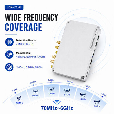 buy All-in-One Low-Altitude Security Detection & Analysis Module Passive Detection Integrated RF Computing Unit Precise Fingerprint ID for DJI/AUTEL/DIY Open API & Blacklist/Whitelist Logic for Seamless S online manufacture