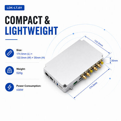 buy All-in-One Low-Altitude Security Detection & Analysis Module Passive Detection Integrated RF Computing Unit Precise Fingerprint ID for DJI/AUTEL/DIY Open API & Blacklist/Whitelist Logic for Seamless S online manufacture