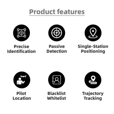 Portable Counter-Drone System with 10KM Long-Range UAV Detection and 100MHz–6.2GHz Field Security Solution