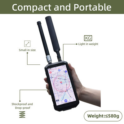 Handheld Drone Detector with 100MHz-6GHz Frequency Range and 3km Detection Range for Passive UAV Detection System