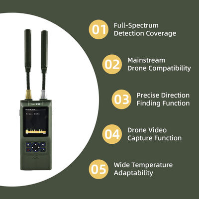 LDKW08 100-8000MHZ drone detector 1~3km drone detection distance for wearable use