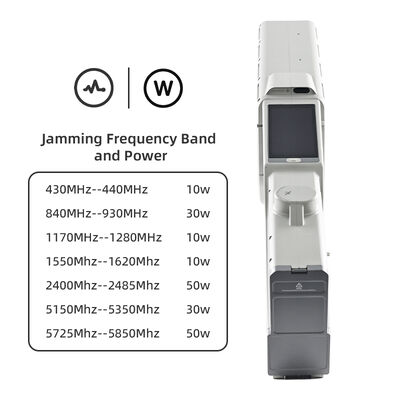 Portable Drone Gun High-Brightness Touch Display All-in-One Counter-Drone Solution Real-Time Trajectory Tracking 10 Azimuth Accuracy for Prison Security